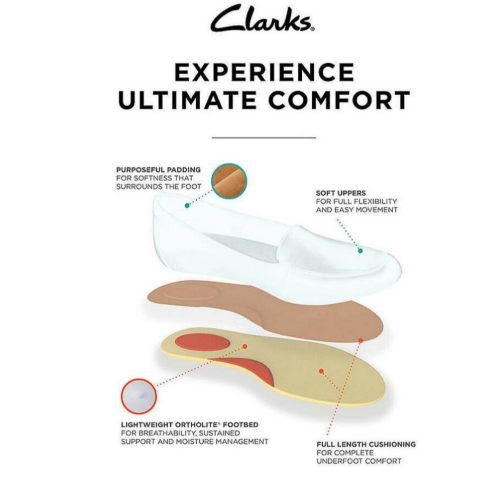 Clarks shoes - Picture 3 of 10